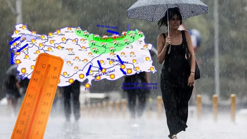 Hafta Sonu Hava Alarmı! İstanbul'da Hava Nasıl Olacak?